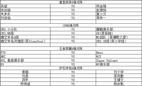 KML2017春季赛8强赛震撼开启 赛事大片即将上演