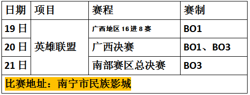 CYEC南部赛区总决赛来袭，百强交锋 火爆开战！