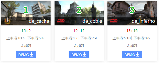 ESL科隆中国区 VG轻取RTE LGD险胜EMP