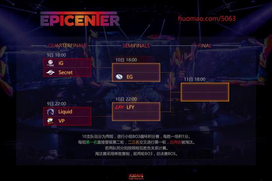 火猫独播EPICENTER震中杯：LFY异军突起