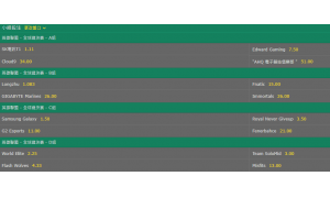 目前博彩网站的赔率来看 LCK和LPL赛区的队伍都成了出线热门