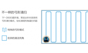 扫地机器人哪个牌子好？详细解读规划清扫的重要性