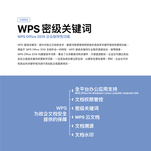 WPS Office 2019企业版全面升级