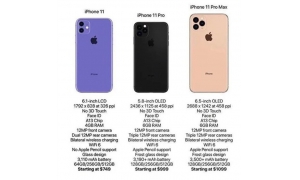 新iPhone完整配置信息疑曝光 起步价749美元