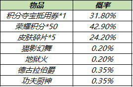 游侠网17