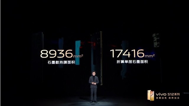 三大技术方面解读vivo S12 Pro 买不买先看了再说