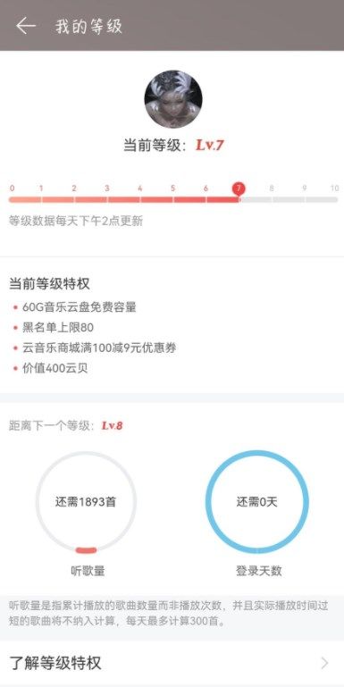 网易云八级是什么意思？网易云八级意味着什么？图片4