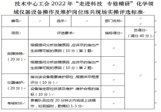 走进科技 专修精研