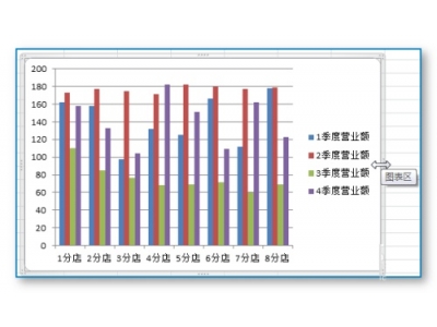 标题教程:如何合计excel表中的列