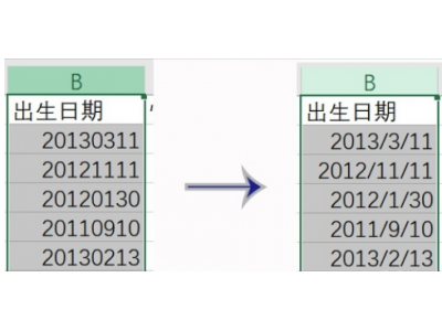 数据清洗：把数据改变成我们喜欢的样子，以便后续的数据分析