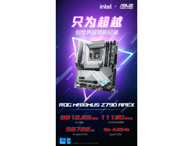 8.8GHz！华硕Z790 APEX主板13代酷睿超频神器