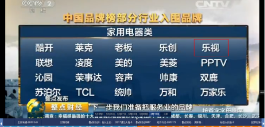 乐视入围CCTV中国品牌榜 生态模式引领消费新趋势