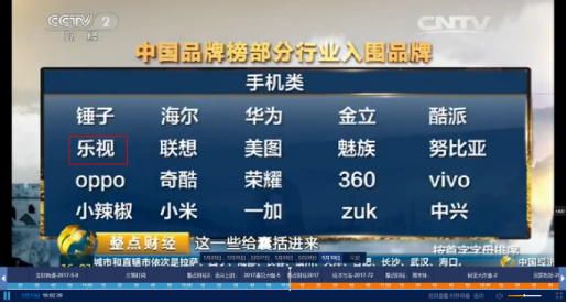 乐视入围CCTV中国品牌榜 生态模式引领消费新趋势