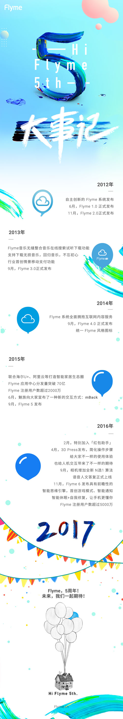 Flyme五周年大事记回顾：哪个令你印象最深刻？