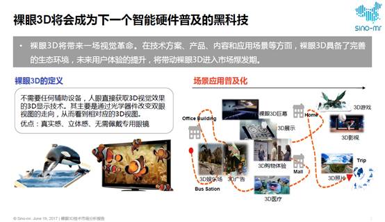 赛诺专题 | 裸眼3D技术趋势分析报告