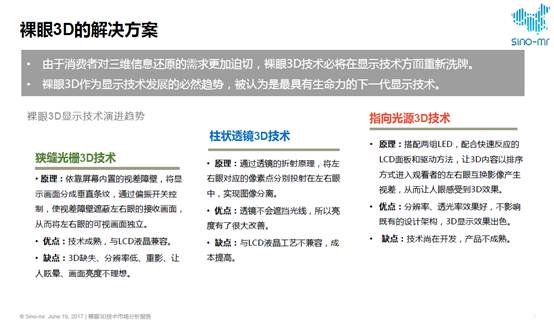 赛诺专题 | 裸眼3D技术趋势分析报告