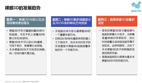 赛诺专题 | 裸眼3D技术趋势分析报告